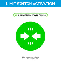 Thumbnail for Safety Interlock Disconnect Kit with Corner Mount Limit Switch