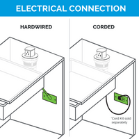 Thumbnail for Electrical connection diagram illustrating hardwire and corded options for Hubbell PopUp Flush outlet installation
