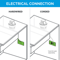 Thumbnail for Electrical connection diagram illustrating hardwire and corded options for Hubbell PopUp Surface outlet installation