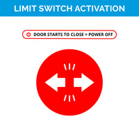 Thumbnail for Safety Interlock Disconnect Kit with Magnetic Limit Switch