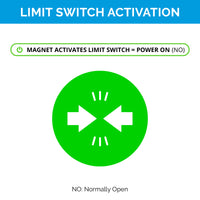Thumbnail for Replacement Magnetic Limit Switch