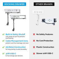 Thumbnail for 15 amp Blade In Drawer Outlet