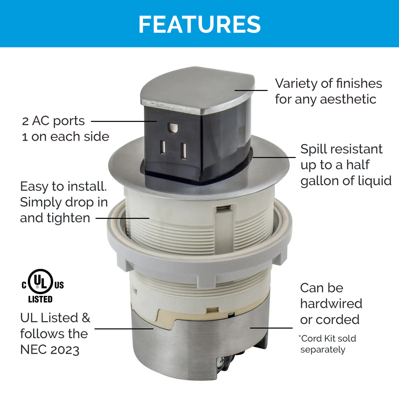 Image showcasing features of the UL-listed Docking Drawer Countertop Surface Pop-Up outlet, including two AC ports, a variety of finishes, simple drop-in installation, spill resistance up to half a gallon, and compatibility with hardwired or corded setups. NEC 2023 compliant.