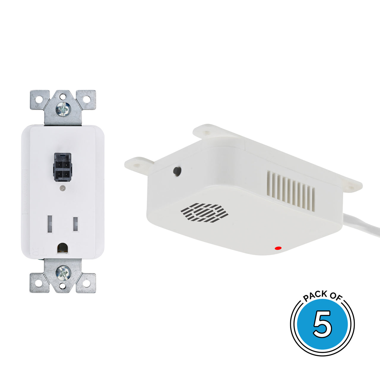 Fire Guard Outlet