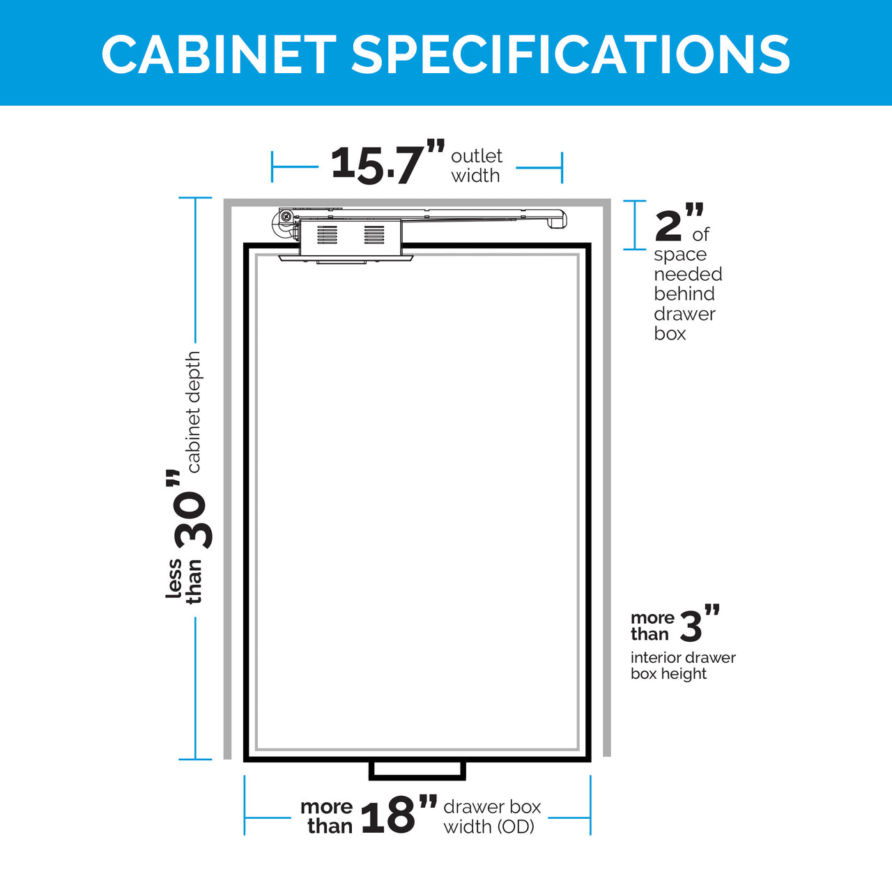 15 amp Blade In Drawer Outlet - Deep Cabinet
