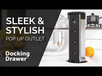 Flush Pop Up Outlet Series - Europe